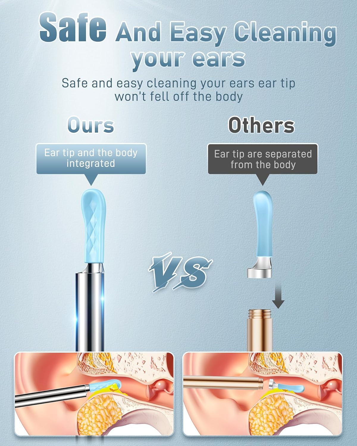 Ear Wax Removal, Ear Cleaner with Camera and Light, FSA - HSA Eligible, Ear Wax Removal Tool Camera with 1080P, Ear Cleaning Kit with 6 Spoons